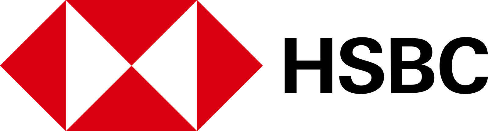 HSBC
